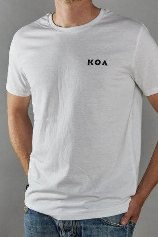KOA Distance - K 1